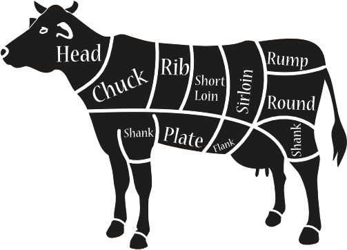 vache-parties